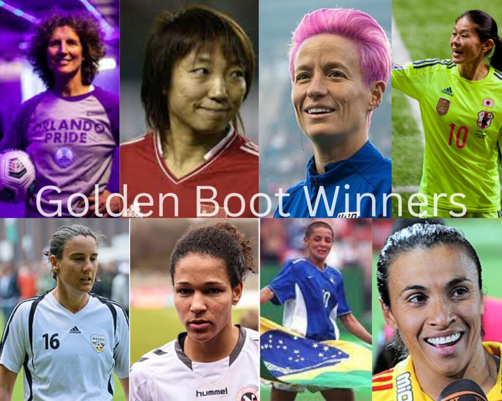 FIFA World Cup Golden Boot Winners List
