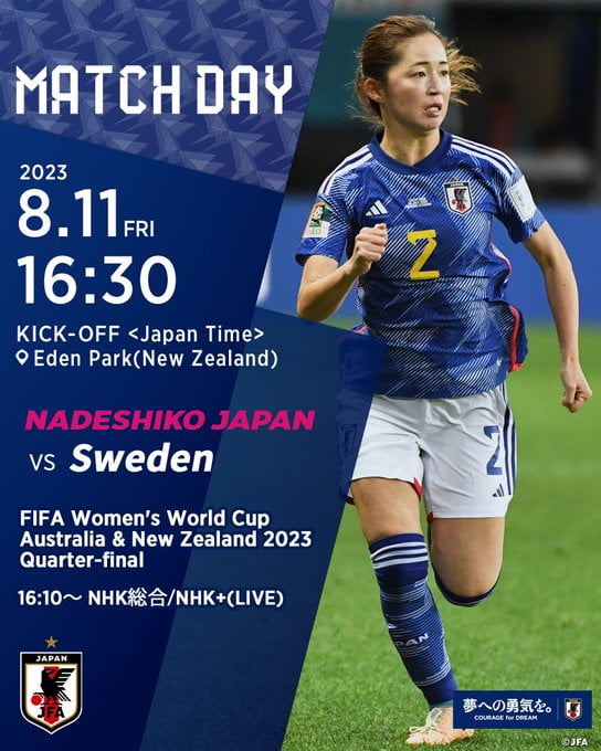 Japan vs Sweden Quarter-Final Preview, Predictions, and Odds