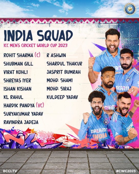 ICC World Cup 2023 India Squad
