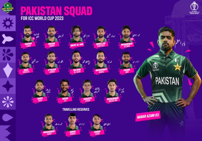 Pakistan Cricket World Cup Squad 2023
